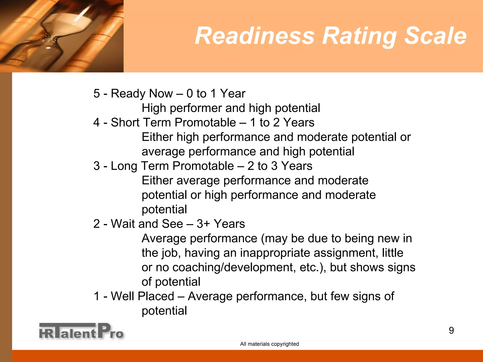 Readiness Rating Scale All materials copyrighted 5 - Ready Now – 0 to 1 Year High performer and high potential 4 - Short Term Promotable – 1 to 2 Years Either high performance and moderate potential or  average performance and high potential 3 - Long Term Promotable – 2 to 3 Years Either average performance and moderate  potential or high performance and moderate  potential 2 - Wait and See – 3+ Years Average performance (may be due to being new in  the job, having an inappropriate assignment, little  or no coaching/development, etc.), but shows signs  of potential  1 - Well Placed – Average performance, but few signs of  potential 
