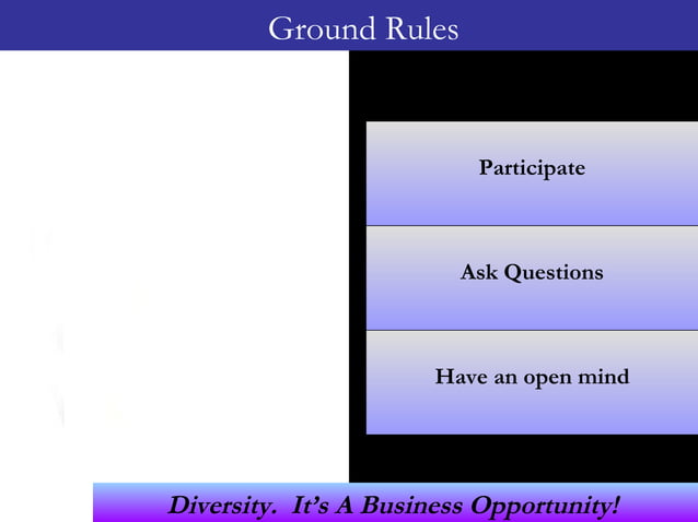 Inclusive Interviewing | PPT
