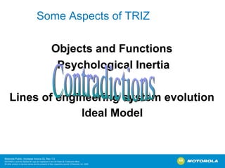 Objects and Functions  Psychological Inertia Lines of engineering system evolution  Ideal Model   Some Aspects of TRIZ Contradictions  