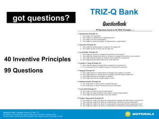TRIZ-Q Bank 40 Inventive Principles 99 Questions got questions?   