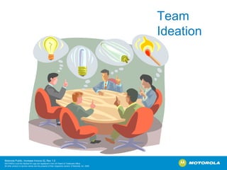 Team Ideation 