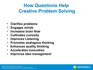 How Questions Help  Creative Problem Solving Clarifies problems Engages minds Increases brain flow Cultivates curiosity Improves Listening Promotes analogous thinking Enhances quality thinking Accelerates innovation Improves idea management 