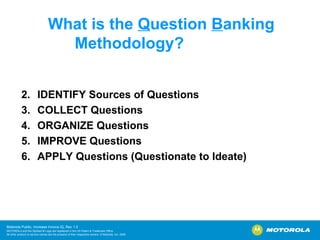 What is the  Q uestion  B anking Methodology? IDENTIFY Sources of Questions COLLECT Questions ORGANIZE Questions IMPROVE Questions APPLY Questions (Questionate to Ideate) 