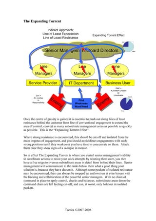 Indirect Approach White Paper