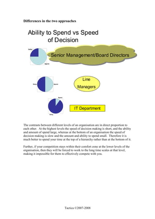 Indirect Approach White Paper