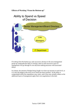 Indirect Approach White Paper