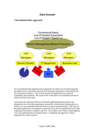 Indirect Approach White Paper