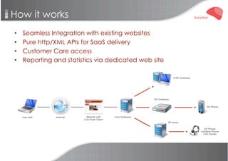Inexbee Company Presentation V4 R1