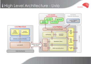 Inexbee Company Presentation V4 R1