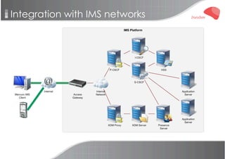 Inexbee Company Presentation V4 R1