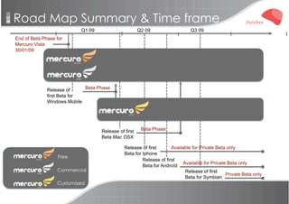 Inexbee Company Presentation V4 R1