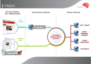 Inexbee Company Presentation V4 R1