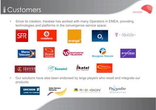 Inexbee Company Presentation V4 R1