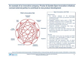 Innovation Driven Procurement Pdf
