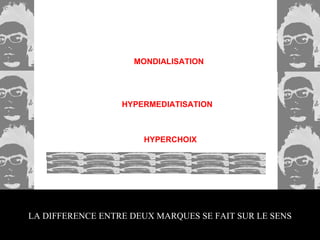 HYPERCHOIX HYPERMEDIATISATION MONDIALISATION LA DIFFERENCE ENTRE DEUX MARQUES SE FAIT SUR LE SENS 