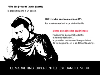 LE MARKETING EXPERIENTIEL EST DANS LE VECU  Faire des produits (après guerre) le produit répond à un besoin Délivrer des services (années 80’) les services rendent le produit utilisable Mettre en scène des expériences l'expérience personnalise l'offre  et la rend désirable… le produit et la marque s’intègrent dans la vie des gens…et « se donnent à vivre » 