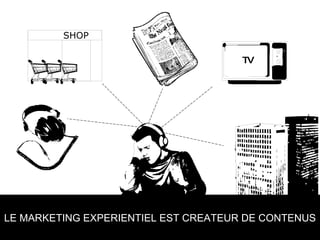 LE MARKETING EXPERIENTIEL EST CREATEUR DE CONTENUS  