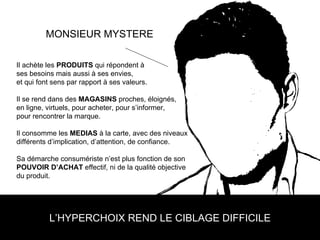 MONSIEUR MYSTERE Il achète les  PRODUITS  qui répondent à  ses besoins mais aussi à ses envies,  et qui font sens par rapport à ses valeurs. Il se rend dans des  MAGASINS  proches, éloignés,  en ligne, virtuels, pour acheter, pour s’informer,  pour rencontrer la marque. Il consomme les  MEDIAS  à la carte, avec des niveaux différents d’implication, d’attention, de confiance.  Sa démarche consumériste n’est plus fonction de son  POUVOIR D’ACHAT  effectif, ni de la qualité objective du produit. L’HYPERCHOIX REND LE CIBLAGE DIFFICILE 