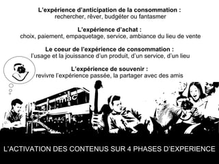L’ACTIVATION DES CONTENUS SUR 4 PHASES D’EXPERIENCE L’expérience d’anticipation de la consommation :  rechercher, rêver, b...