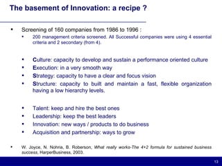 The basement of Innovation: a recipe ? Screening of 160 companies from 1986 to 1996 :  200 management criteria screened. All Successful companies were using 4 essential criteria and 2 secondary (from 4). C ulture: capacity to develop and sustain a performance oriented culture E xecution: in a very smooth way  S trategy: capacity to have a clear and focus vision S tructure: capacity to built and maintain a fast, flexible organization having a low hierarchy levels. Talent: keep and hire the best ones Leadership: keep the best leaders Innovation: new ways / products to do business Acquisition and partnership: ways to grow W. Joyce, N. Nohria, B. Roberson,  What really works-The 4+2 formula for sustained business success , HarperBusiness, 2003. 