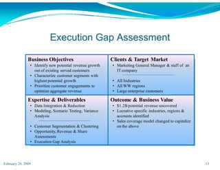 Insights To Growth Presentation