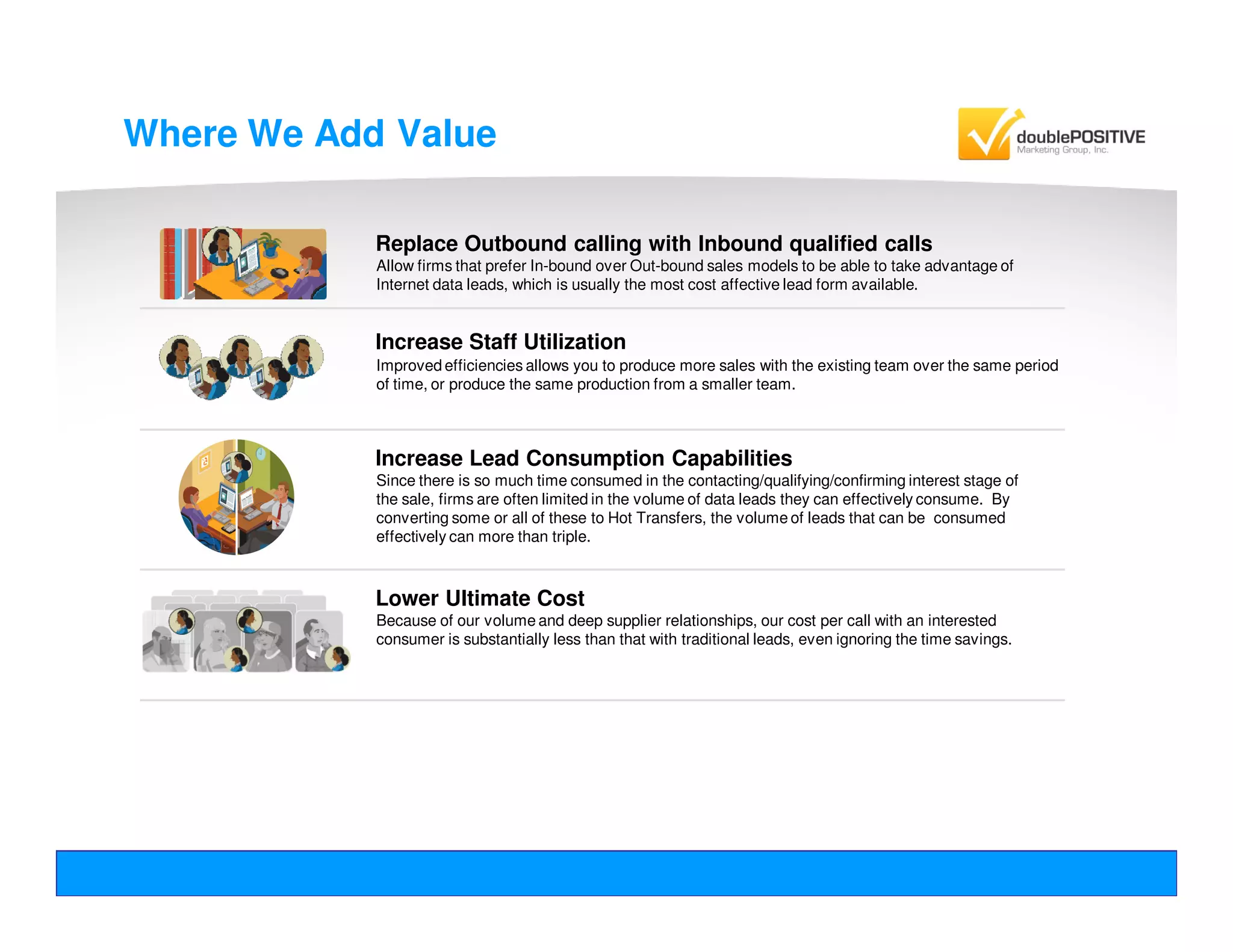 Insurance Lead Optimization Webinar
