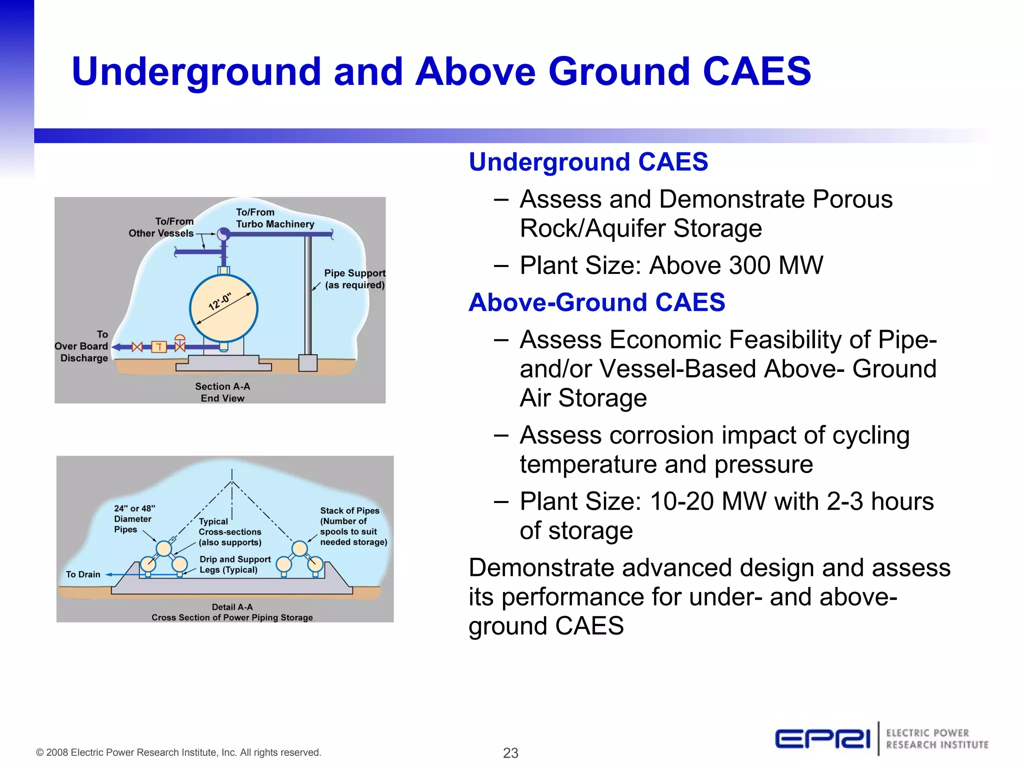 Underground and Above Ground CAES Underground CAES Assess and Demonstrate Porous Rock/Aquifer Storage Plant Size: Above 300 MW Above-Ground CAES Assess Economic Feasibility of Pipe- and/or Vessel-Based Above- Ground Air Storage Assess corrosion impact of cycling temperature and pressure Plant Size: 10-20 MW with 2-3 hours of storage Demonstrate advanced design and assess its performance for under- and above-ground CAES   