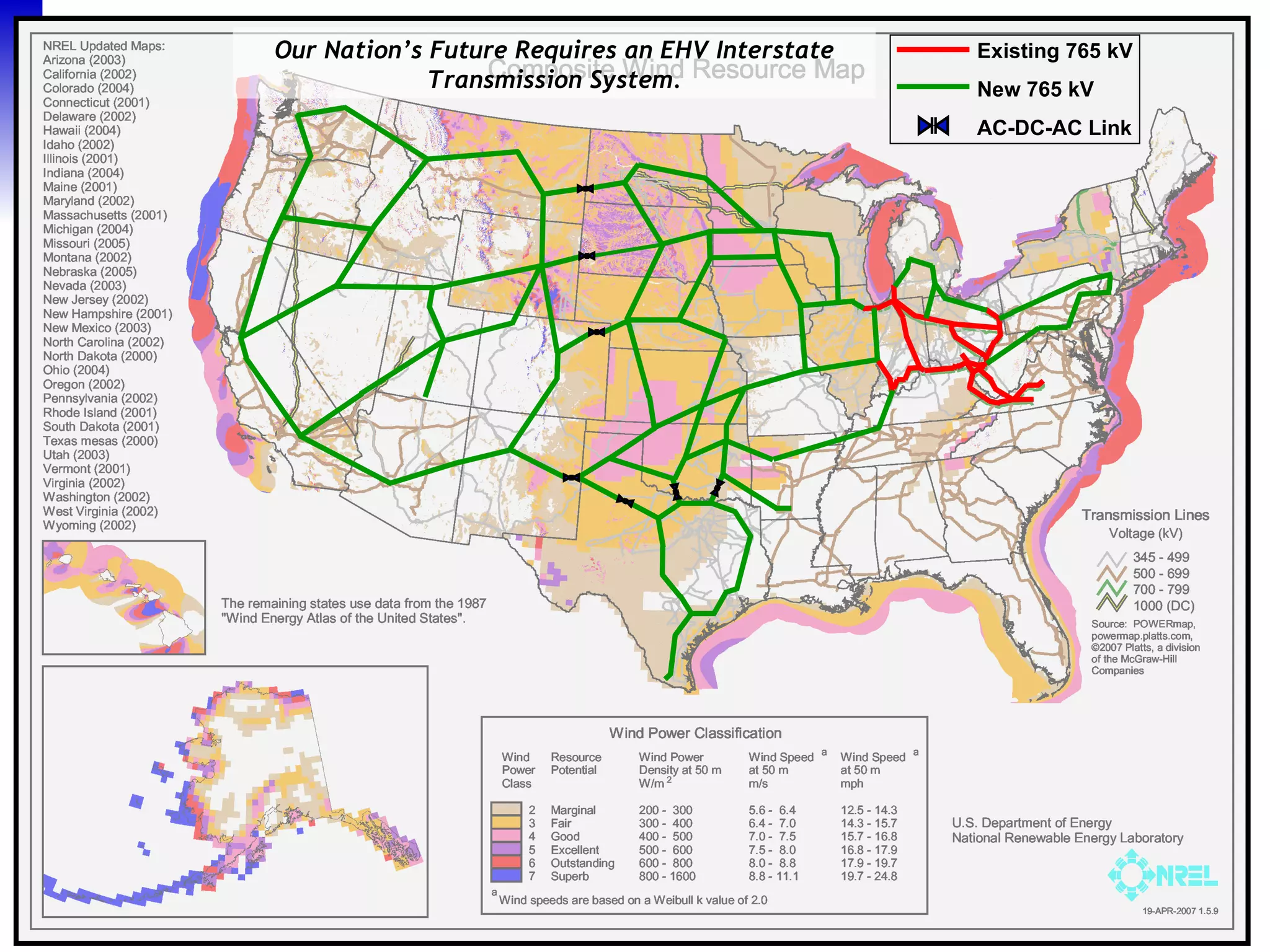 Our Nation’s Future Requires an EHV Interstate Transmission System. Existing 765 kV New 765 kV AC-DC-AC Link 