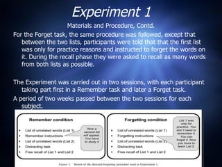 Experiment 1 Materials and Procedure, Contd. For the Forget task, the same procedure was followed, except that between the two lists, participants were told that that the first list was only for practice reasons and instructed to forget the words on it. During the recall phase they were asked to recall as many words from both lists as possible. The Experiment was carried out in two sessions, with each participant taking part first in a Remember task and later a Forget task.  A period of two weeks passed between the two sessions for each subject. 