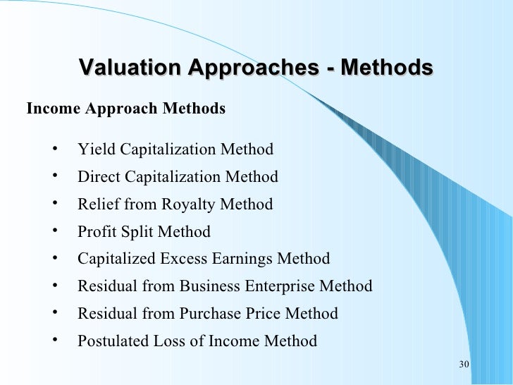 The Value Of Trademarks Ppt Video Online Download