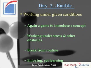 Day 2…Enable. Working under given conditions Again a game to introduce a concept Working under stress & other obstacles Break from routine Enjoying, yet learning 