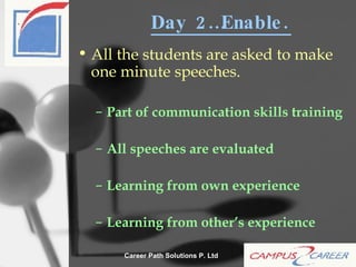 Day 2…Enable. All the students are asked to make one minute speeches. Part of communication skills training All speeches are evaluated Learning from own experience Learning from other’s experience 
