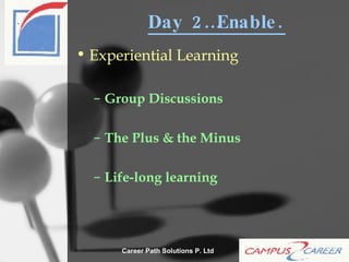 Day 2…Enable. Experiential Learning Group Discussions The Plus & the Minus Life-long learning 