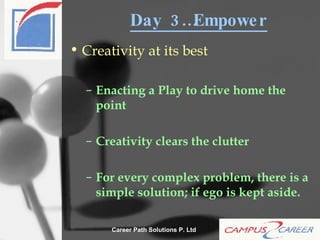 Day 3…Empower Creativity at its best Enacting a Play to drive home the point Creativity clears the clutter For every complex problem, there is a simple solution; if ego is kept aside. 