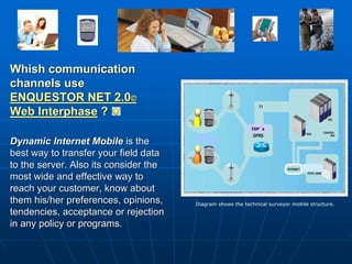 Introducing Enquestor Project V2.0© Web Interphase