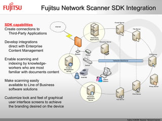 Fujitsu Network Scanner SDK Integration SDK capabilities Create connections to Third-Party Applications Develop integrations direct with Enterprise Content Management Enable scanning and indexing by knowledge- workers who are most  familiar with documents content Make scanning easily available to Line of Business software solutions Customize look and feel of graphical user interface screens to achieve the branding desired on the device 