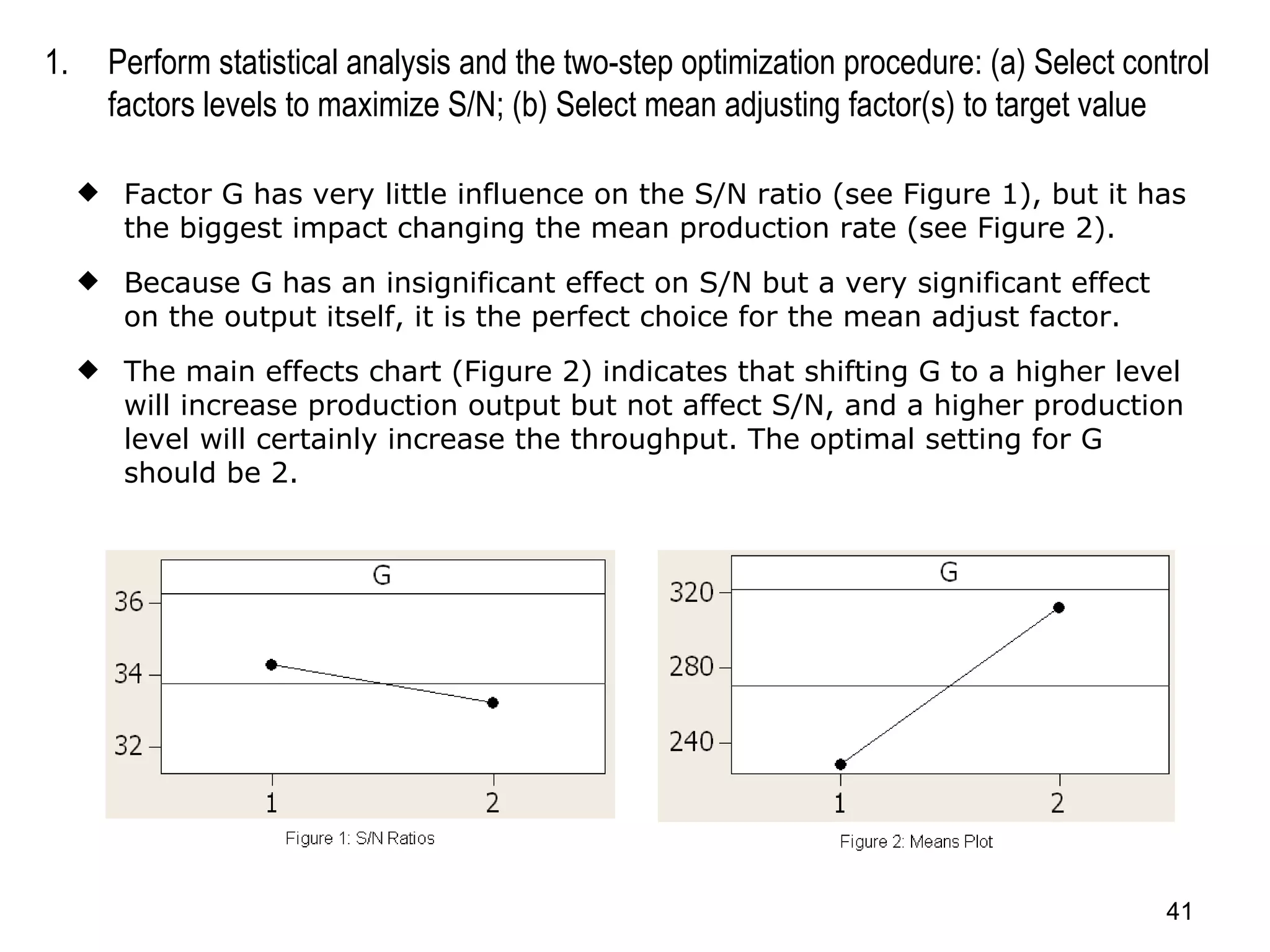 Perform statistical analysis and the two-step optimization procedure: (a) Select control factors levels to maximize S/N; (b) Select mean adjusting factor(s) to target value Factor G has very little influence on the S/N ratio (see Figure 1), but it has the biggest impact changing the mean production rate (see Figure 2). Because G has an insignificant effect on S/N but a very significant effect on the output itself, it is the perfect choice for the mean adjust factor. The main effects chart (Figure 2) indicates that shifting G to a higher level will increase production output but not affect S/N, and a higher production level will certainly increase the throughput. The optimal setting for G should be 2. 