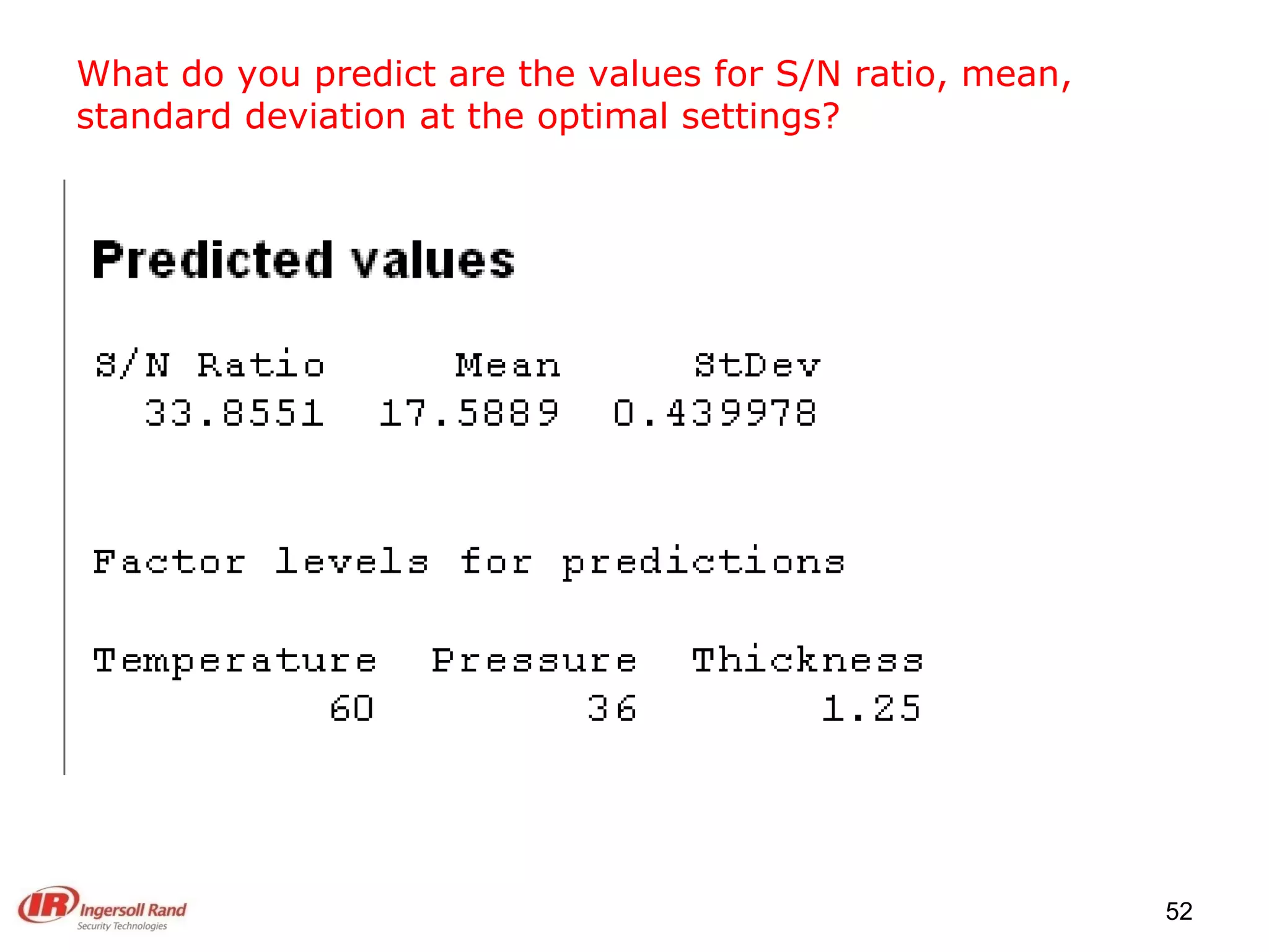What do you predict are the values for S/N ratio, mean, standard deviation at the optimal settings? 