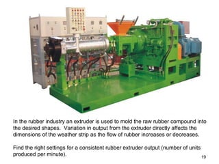 In the rubber industry an extruder is used to mold the raw rubber compound into the desired shapes.  Variation in output from the extruder directly affects the dimensions of the weather strip as the flow of rubber increases or decreases. Find the right settings for a consistent rubber extruder output (number of units produced per minute).  