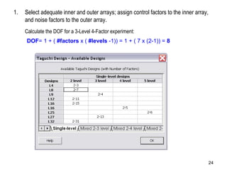 Select adequate inner and outer arrays; assign control factors to the inner array, and noise factors to the outer array. DOF = 1 + (  #factors  x (  #levels  -1)) = 1 + ( 7 x (2-1)) =  8 Calculate the DOF for a 3-Level 4-Factor experiment: 