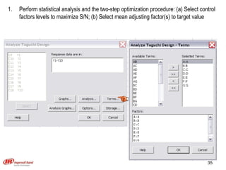 Perform statistical analysis and the two-step optimization procedure: (a) Select control factors levels to maximize S/N; (b) Select mean adjusting factor(s) to target value 