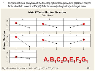 Perform statistical analysis and the two-step optimization procedure: (a) Select control factors levels to maximize S/N; (b) Select mean adjusting factor(s) to target value 