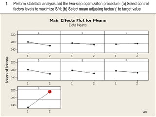 Perform statistical analysis and the two-step optimization procedure: (a) Select control factors levels to maximize S/N; (b) Select mean adjusting factor(s) to target value 