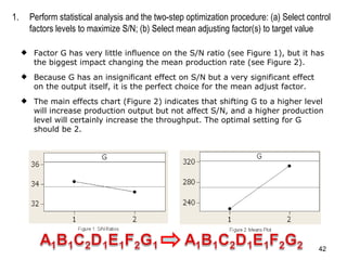 Perform statistical analysis and the two-step optimization procedure: (a) Select control factors levels to maximize S/N; (b) Select mean adjusting factor(s) to target value Factor G has very little influence on the S/N ratio (see Figure 1), but it has the biggest impact changing the mean production rate (see Figure 2). Because G has an insignificant effect on S/N but a very significant effect on the output itself, it is the perfect choice for the mean adjust factor. The main effects chart (Figure 2) indicates that shifting G to a higher level will increase production output but not affect S/N, and a higher production level will certainly increase the throughput. The optimal setting for G should be 2. 