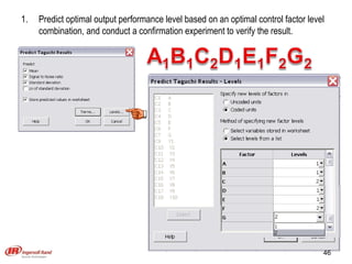 Predict optimal output performance level based on an optimal control factor level combination, and conduct a confirmation experiment to verify the result. 