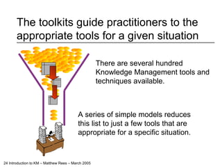 The toolkits guide practitioners to the appropriate tools for a given situation There are several hundred Knowledge Management tools and techniques available. A series of simple models reduces this list to just a few tools that are appropriate for a specific situation. 