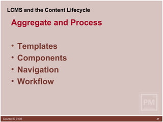 LCMS and the Content Lifecycle Aggregate and Process Templates  Components Navigation Workflow 