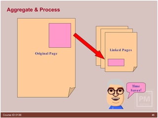 Aggregate & Process Original Page Original Page Linked Pages Original Page Time Saver! 