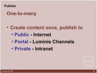 Publish One-to-many Create content once, publish to Public  - Internet Portal  - Luminis Channels Private  - Intranet 