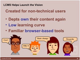 LCMS Helps Launch the Vision Created for non-technical users Depts  own  their content again Low  learning curve Familiar  browser-based  tools I like it Cool I’m perky I hate change 